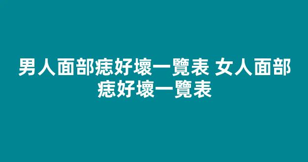 男人面部痣好壞一覽表 女人面部痣好壞一覽表